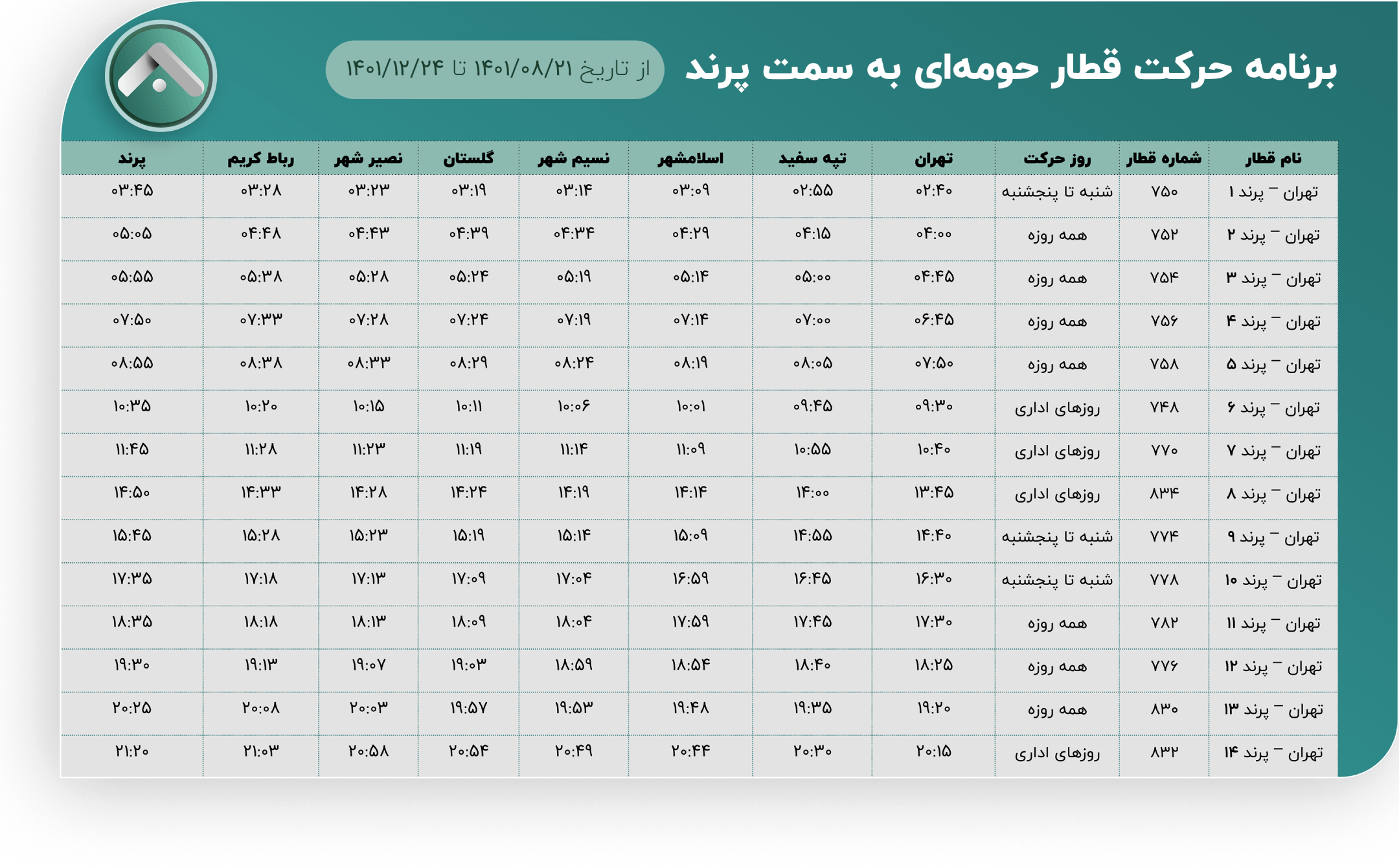 برنامه حرکت قطار حومه ای تهران پرند