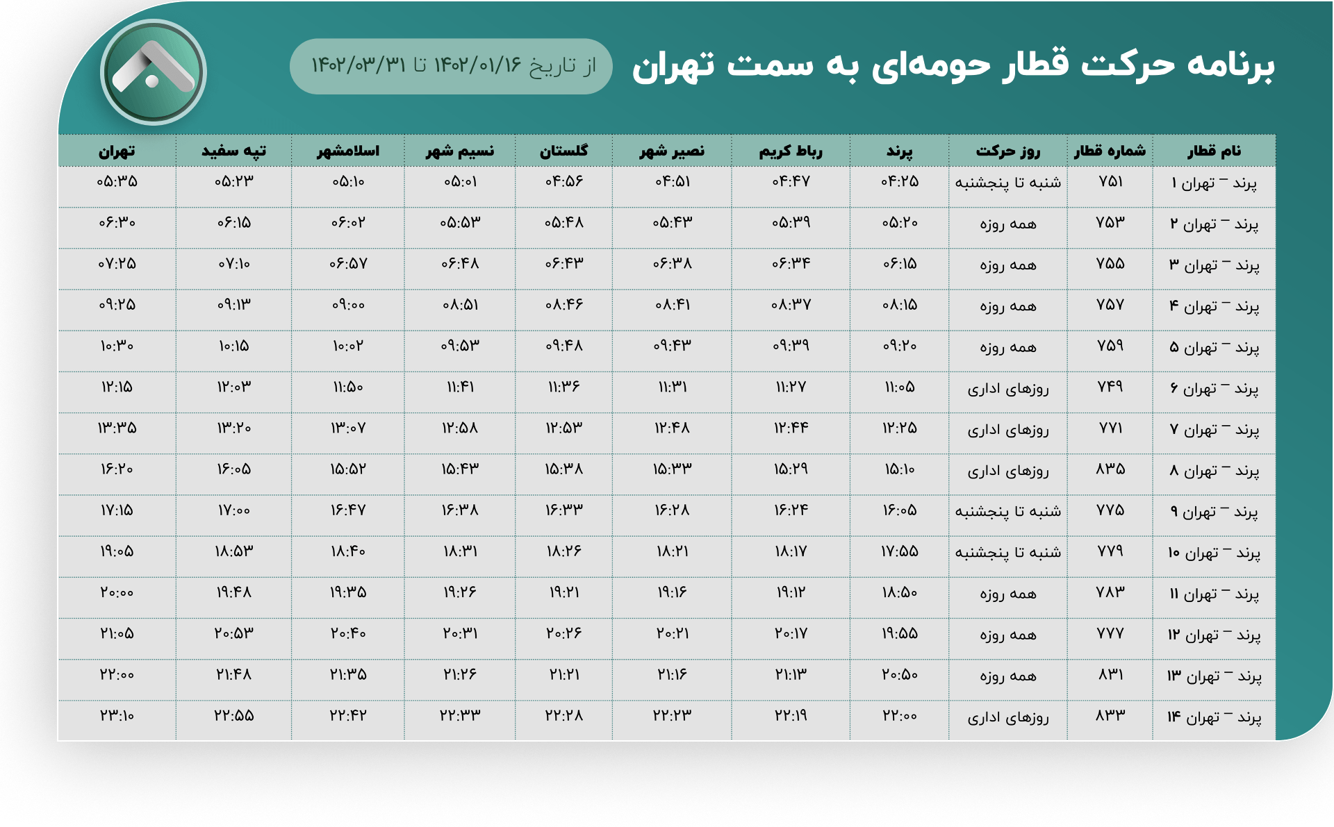 ساعت قطار تهران پرند