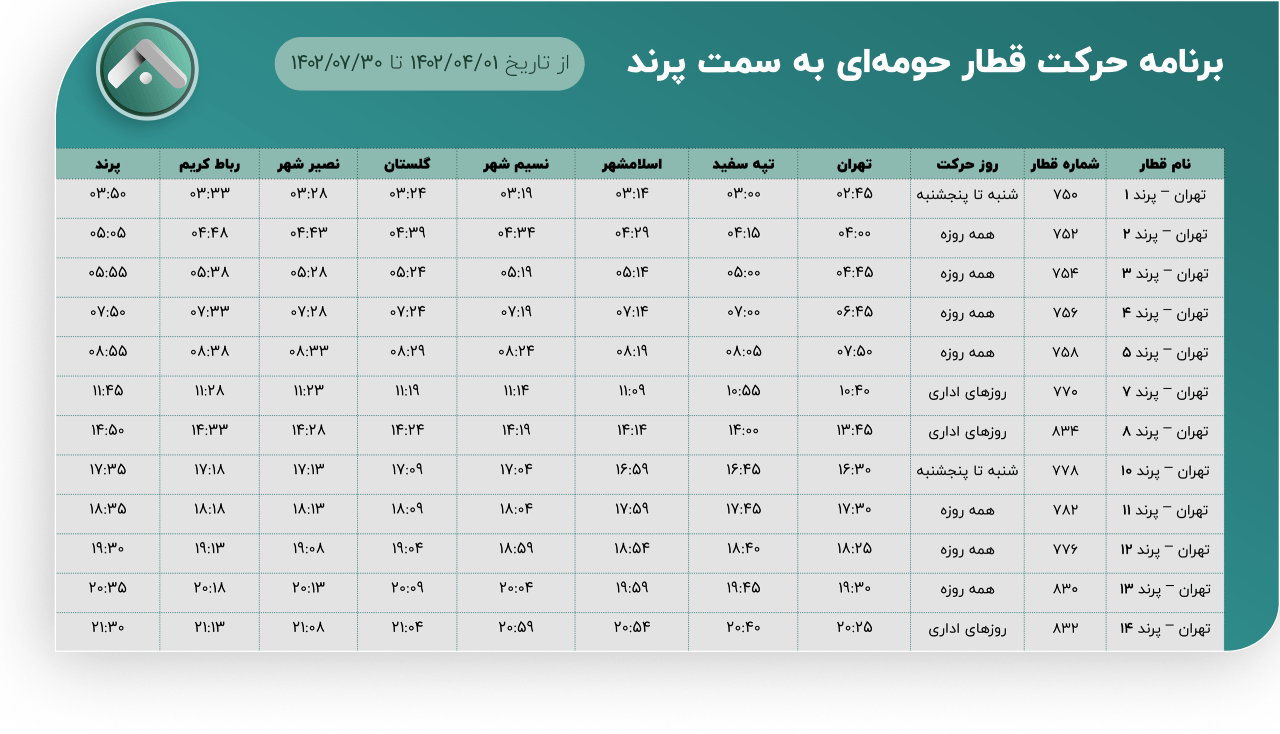 ساعت حرکت قطار پرند تهران 1402