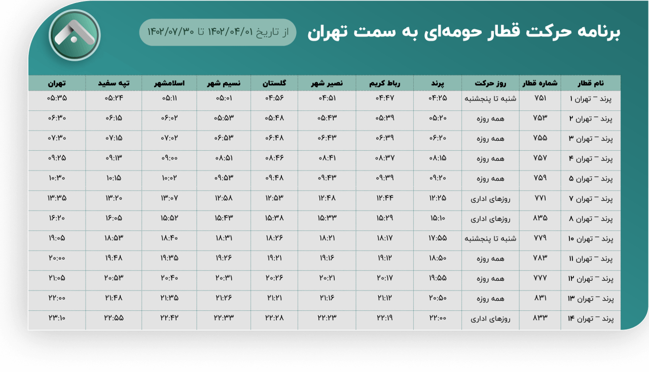 ساعت حرکت قطار رباط کریم به تهران