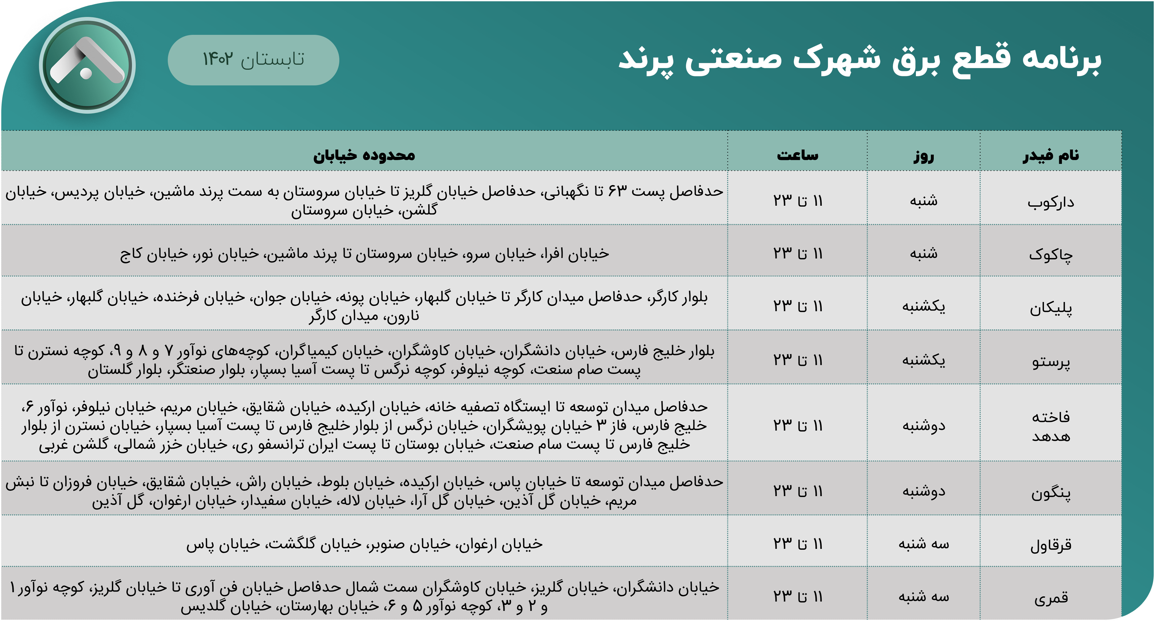 ساعت قطع برق شهرک صنعتی پرند