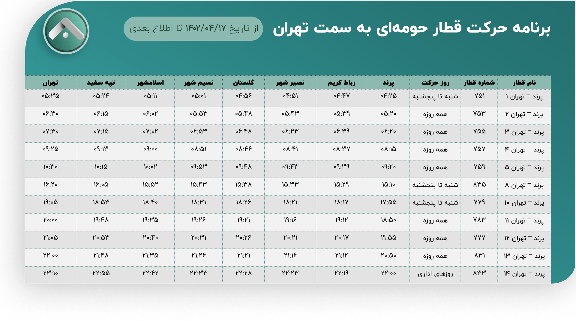 ساعت حرکت قطار حومه ای تهران