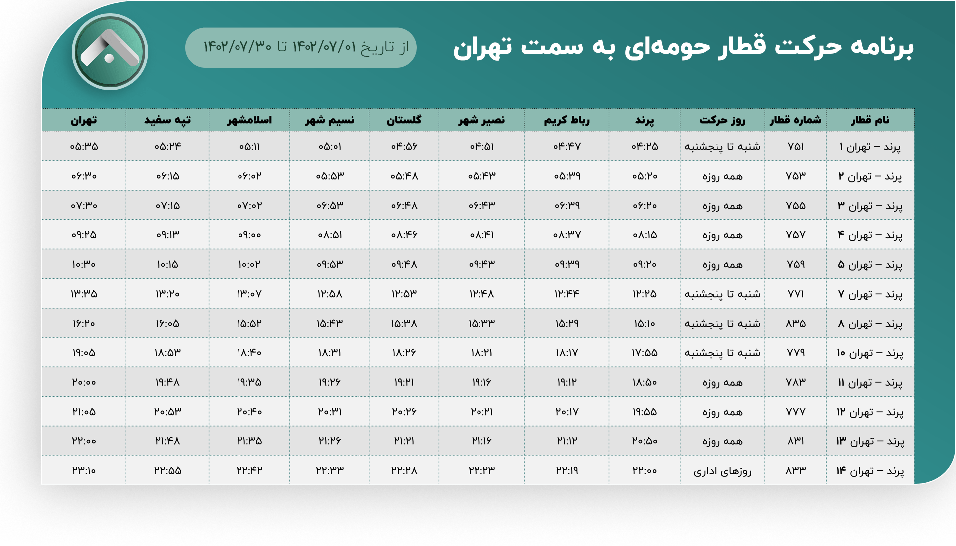 ساعت قطار پرند به تهران