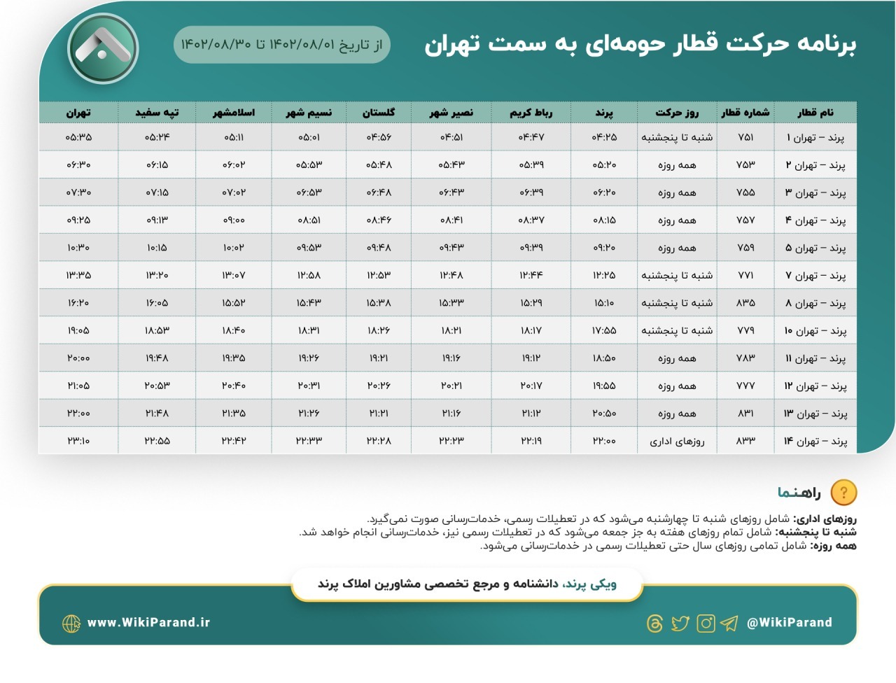 ساعت قطار پرند به تهران