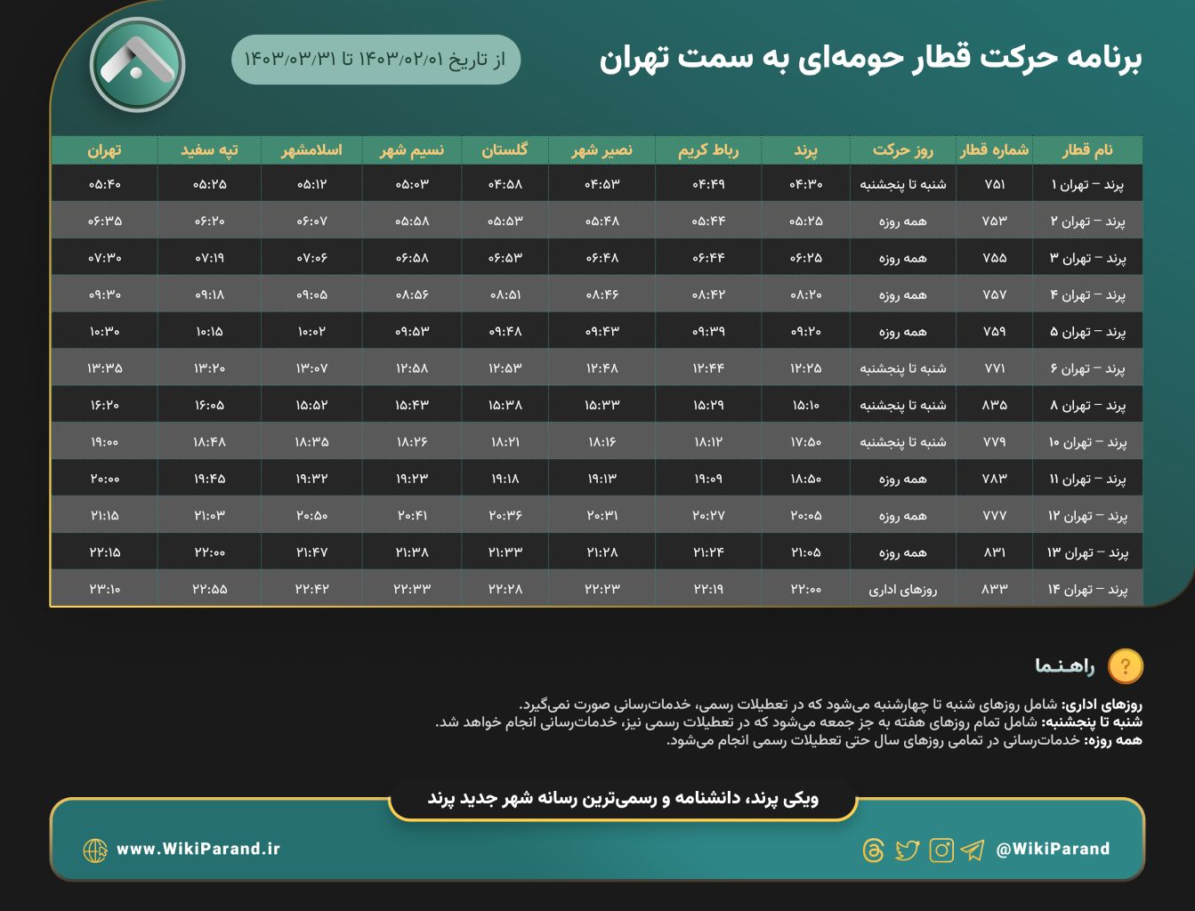 ساعت حرکت قطار پرند