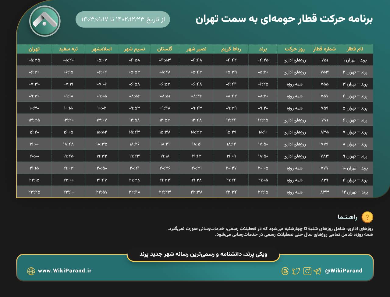 ریل باس تهران پرند